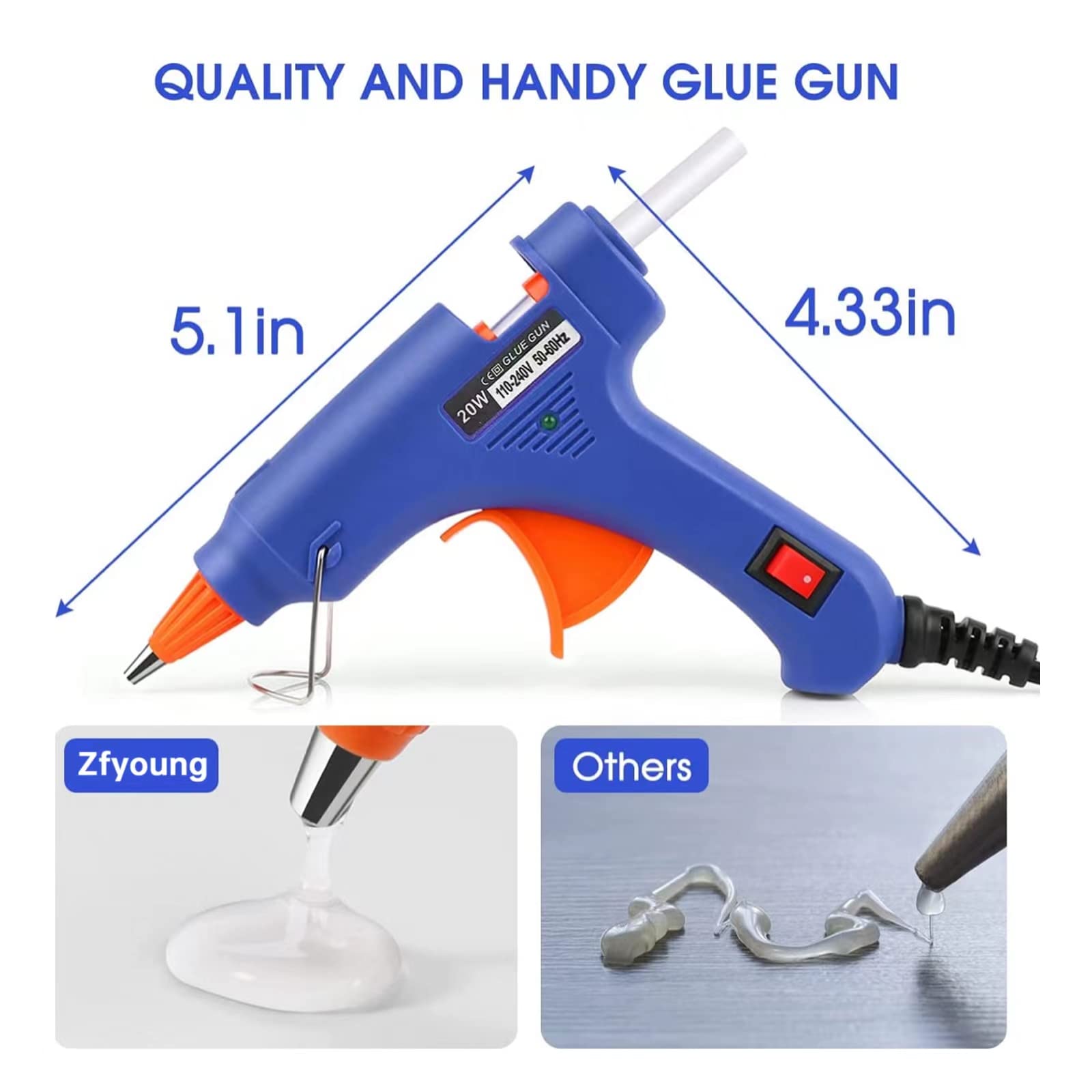 Pistolet do kleju na gorąco 20 – Heat Gun Small recenzja i cena